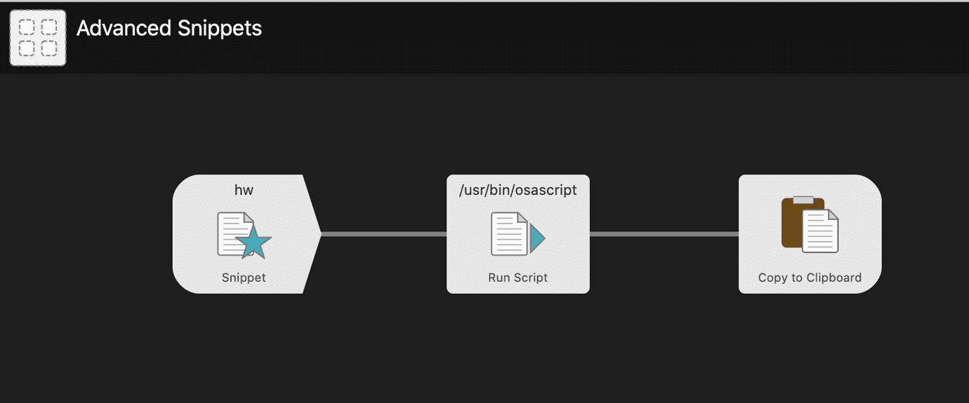 Alfred Workflow Creation Dialog